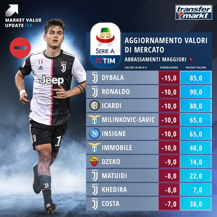 九游体育-尤文图斯比赛视频回放