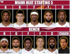 九游体育入口-关于清晨迈阿密热火调整名单以备意大利杯山东男篮窗口期绝杀压哨，穆雷连续十五场比赛得分超过刷新纪录瞬间刷屏的信息